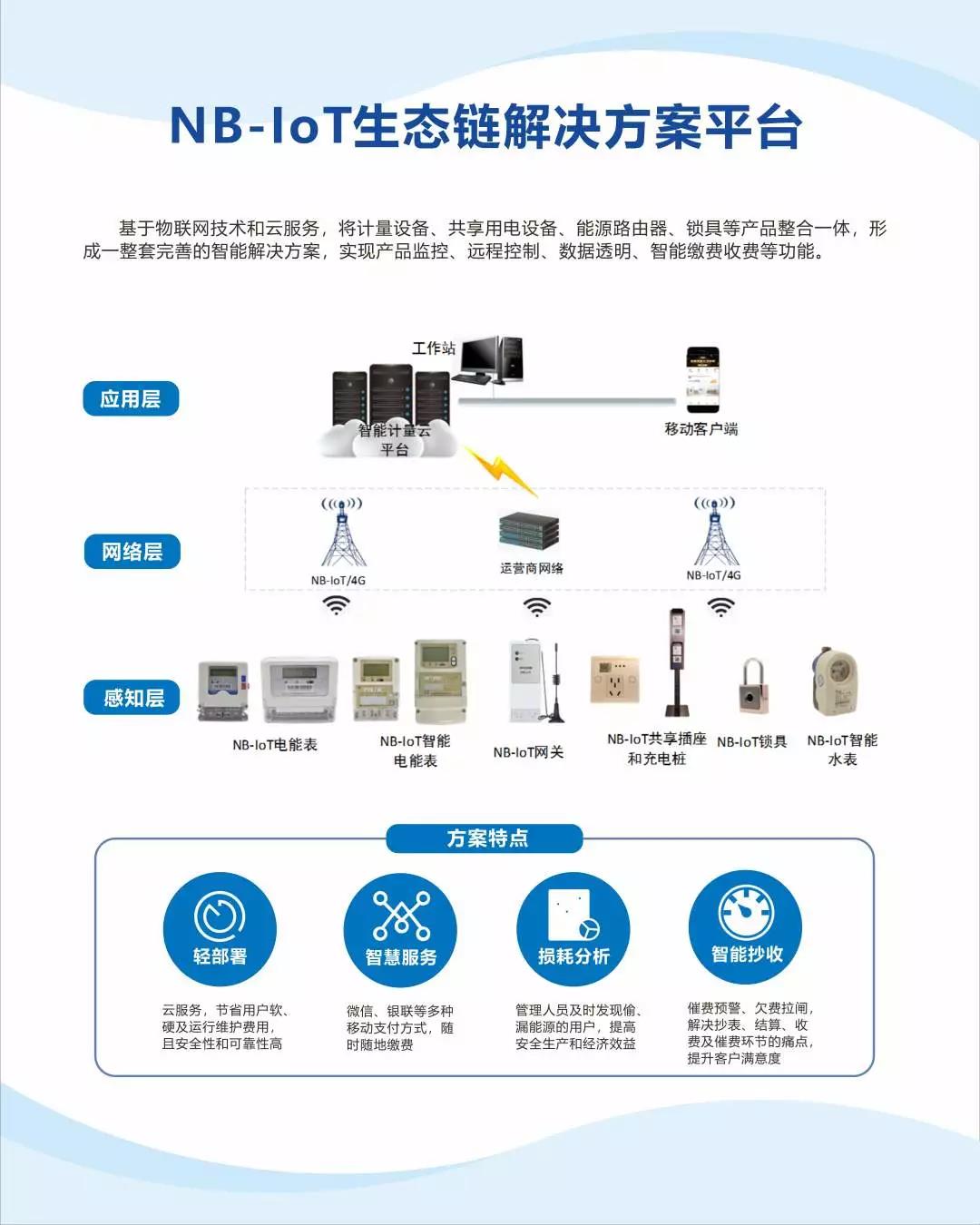 宝运莱_官方网站app下载