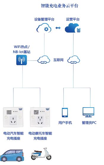 宝运莱_官方网站app下载