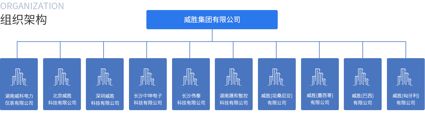 宝运莱_官方网站app下载