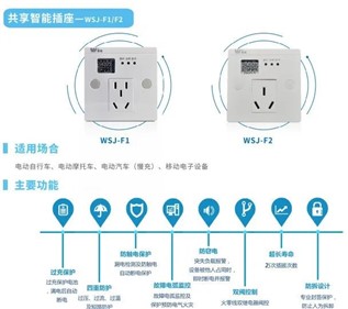 高温充电事故频发？解决着实很是简朴